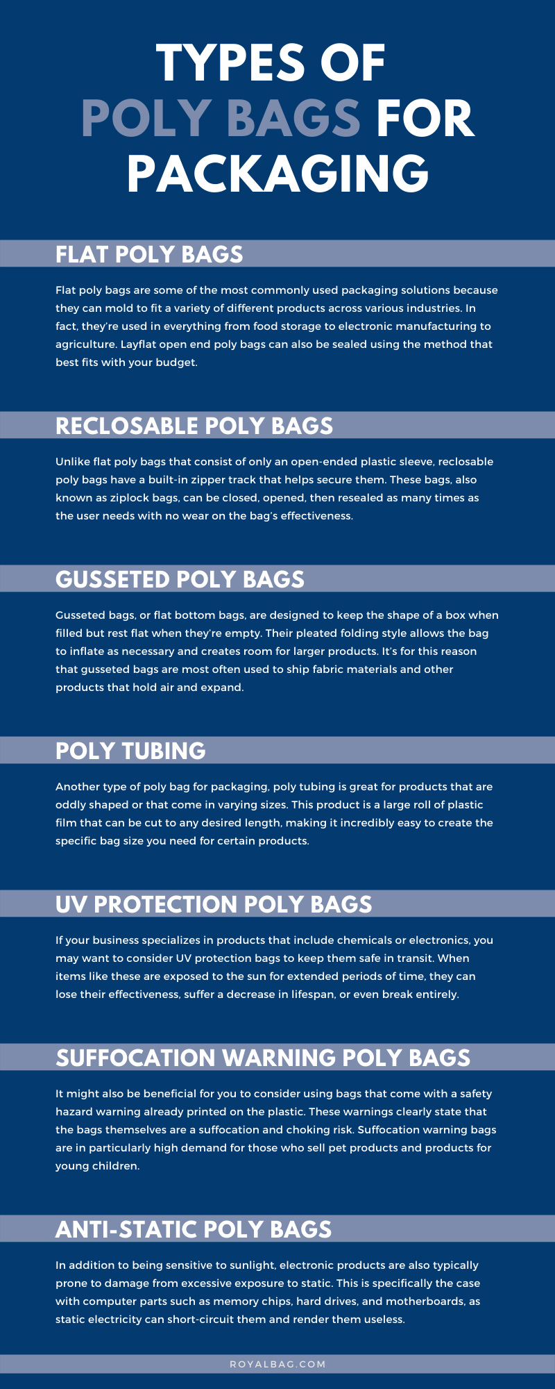 Poly Bag: What Is It? How Is It Used? Types, Sizes